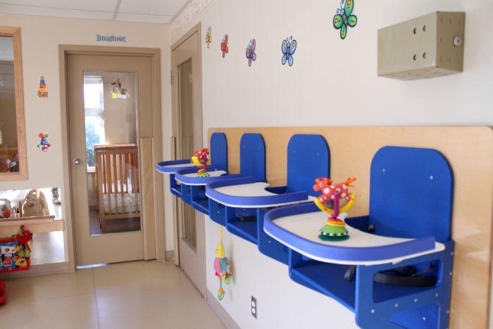 Garderie subventionnée Terrebonne